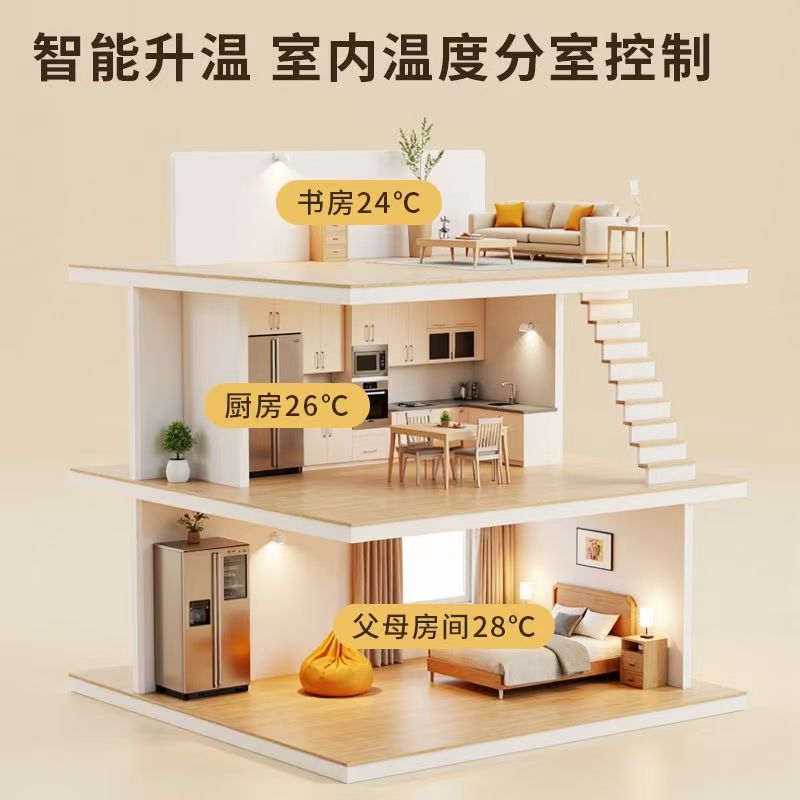 鄂尔多斯 石墨烯电地暖公司哪家好？户型适配方案指南